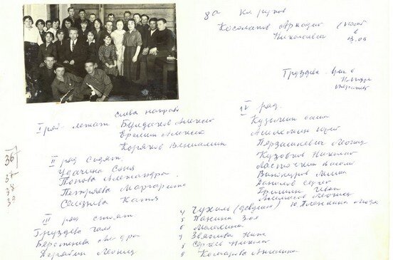 8а класс учитель Косолапов Аркадий Николаевич середина - конец 30х годовf_tn.jpg